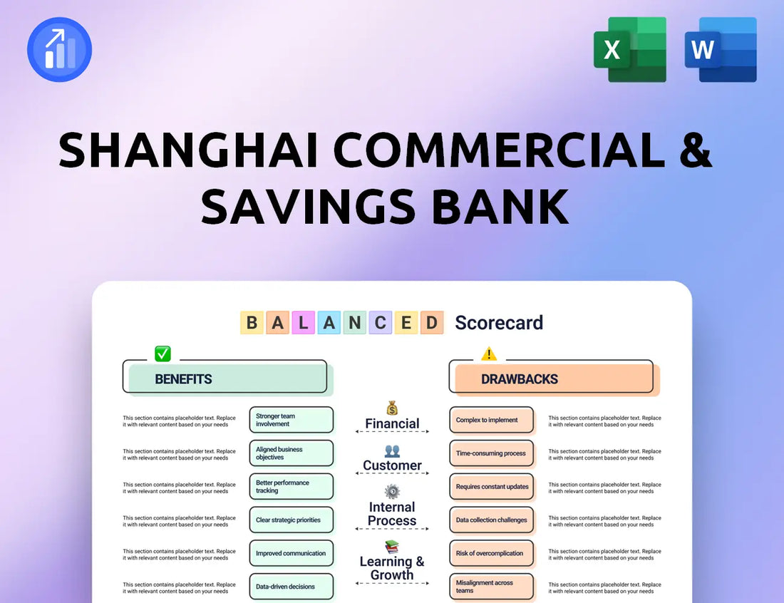 Shanghai Commercial & Savings Bank Balanced Scorecard