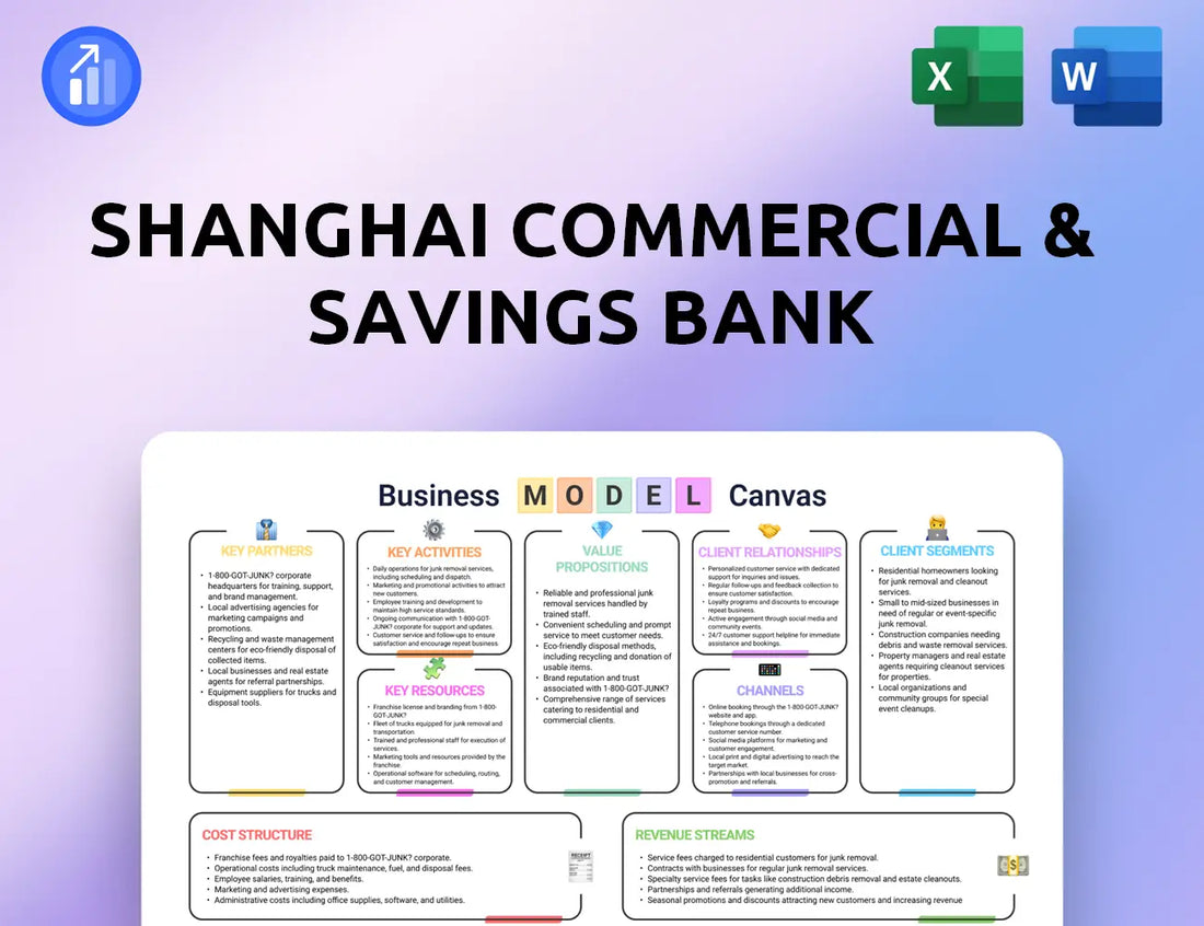 Shanghai Commercial & Savings Bank Business Model Canvas