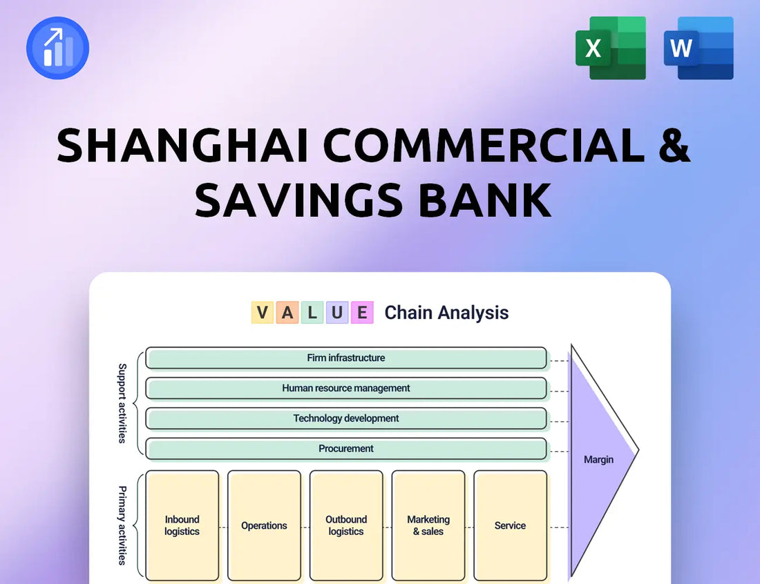Shanghai Commercial & Savings Bank Value Chain Analysis