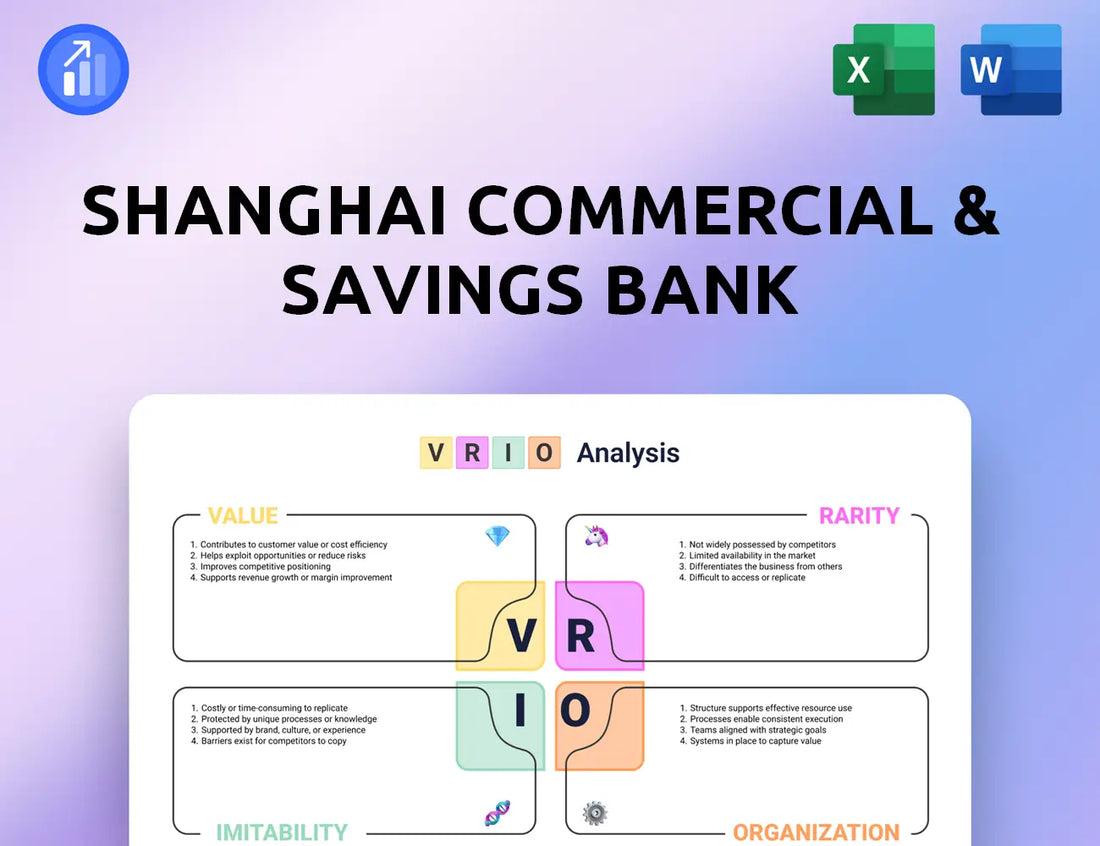 Shanghai Commercial & Savings Bank VRIO Analysis