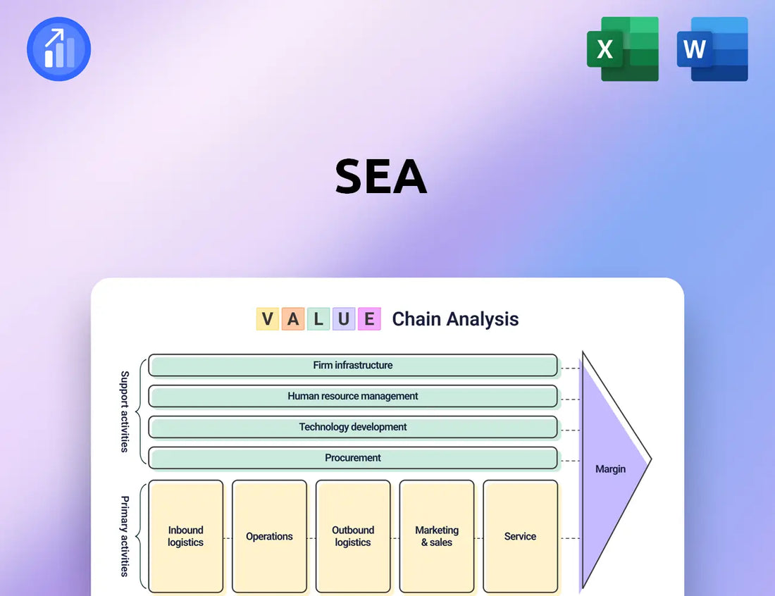 Sea Value Chain Analysis