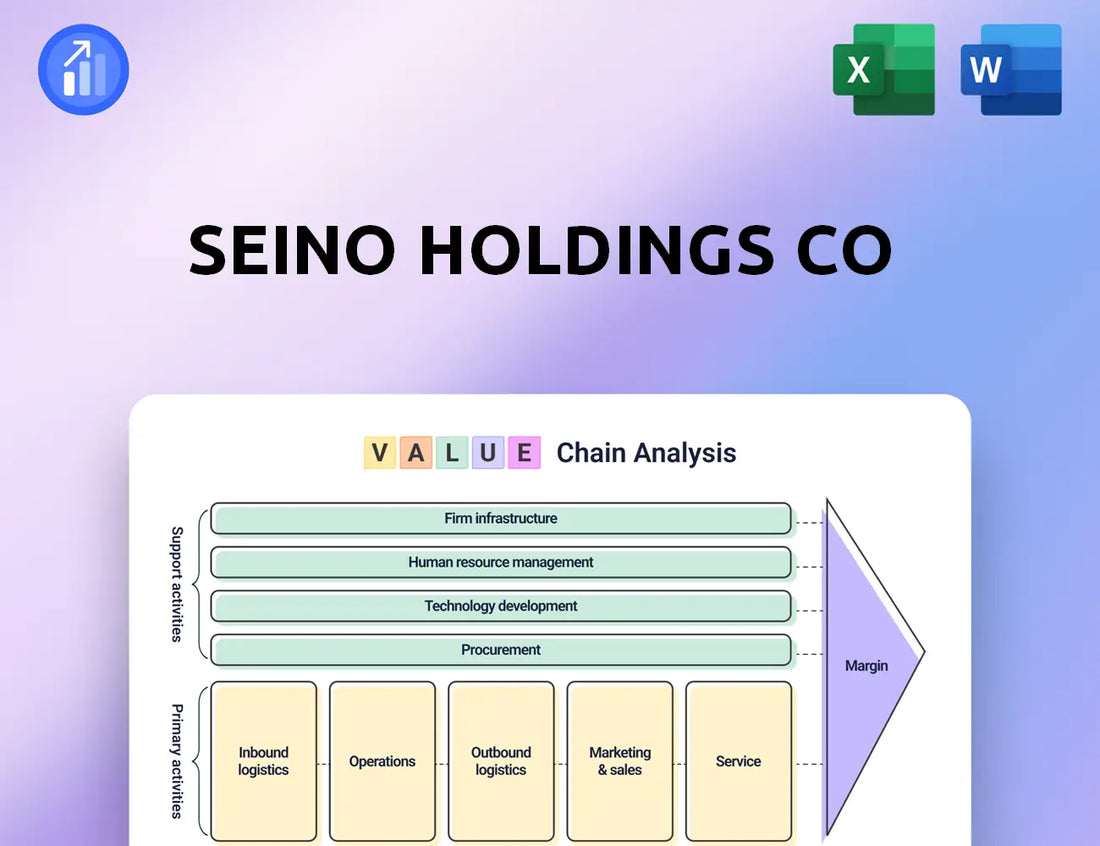 Seino Holdings Co Value Chain Analysis