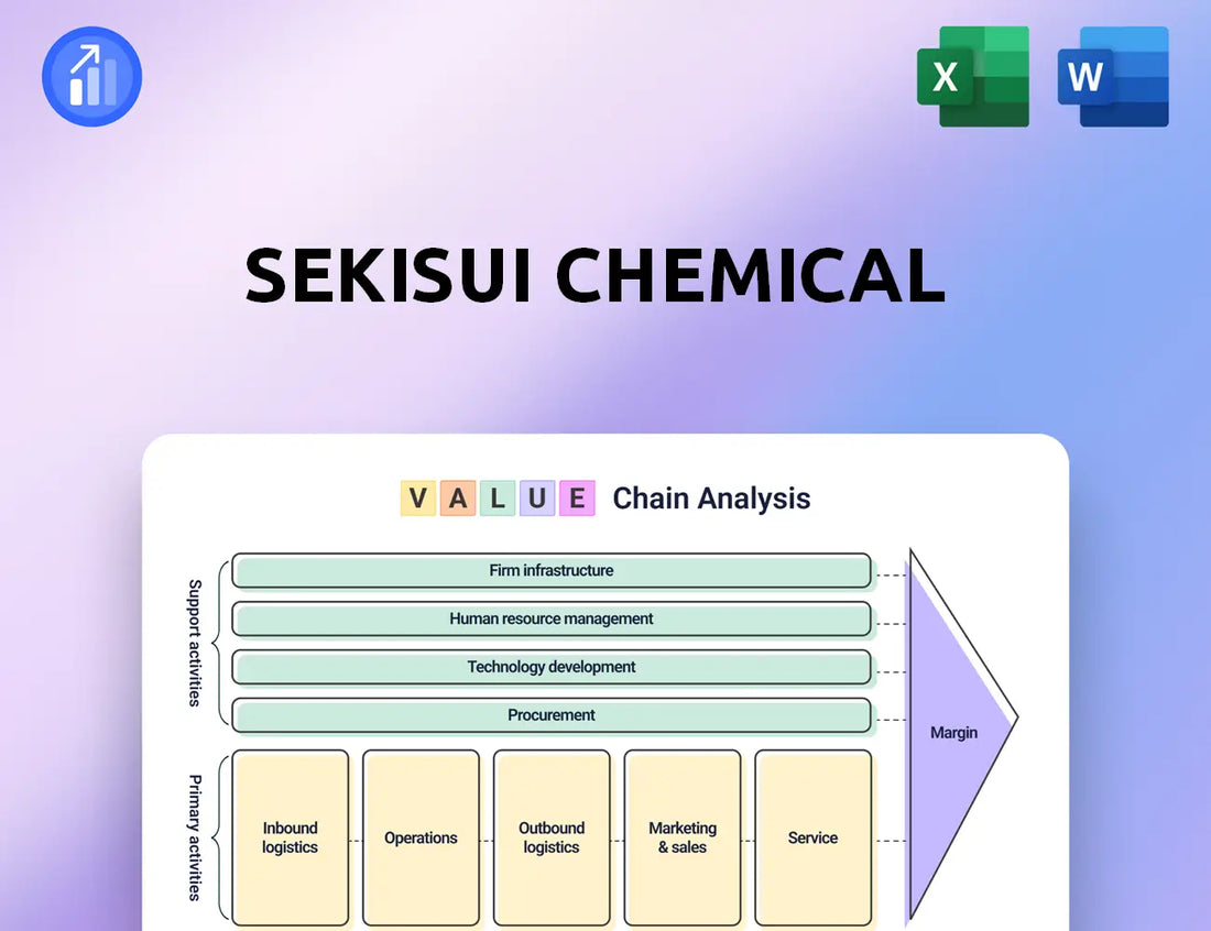 Sekisui Chemical Value Chain Analysis