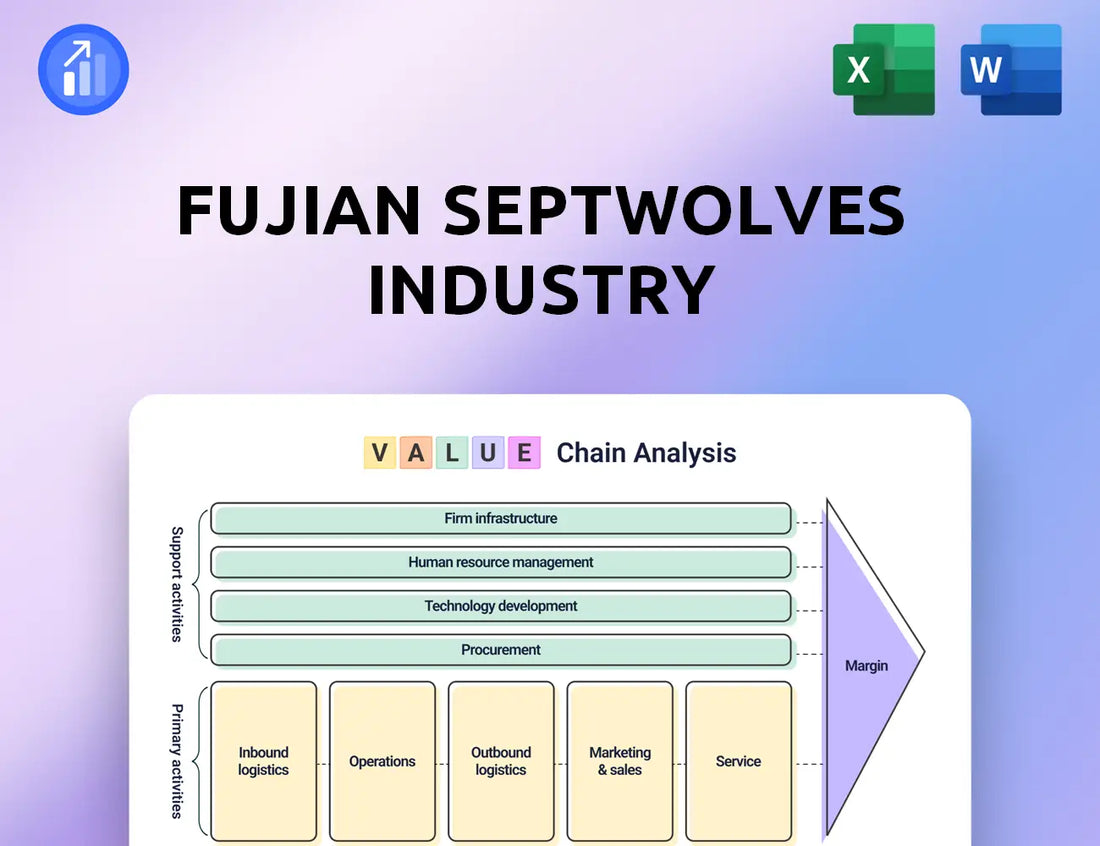 Fujian Septwolves Industry Value Chain Analysis