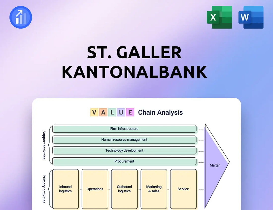 St. Galler Kantonalbank Value Chain Analysis