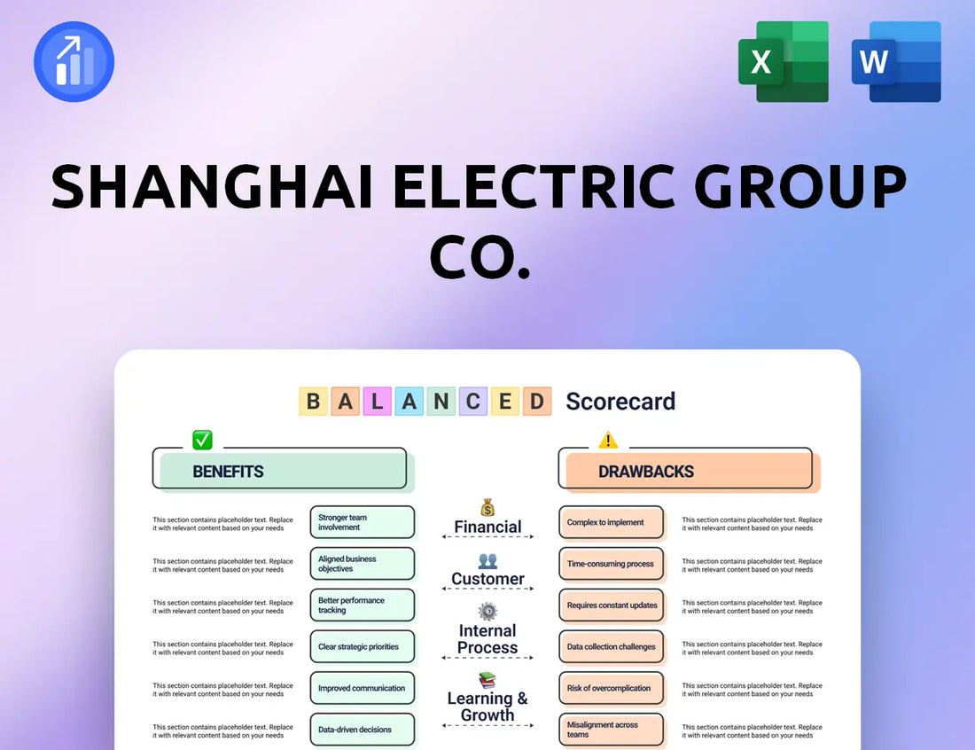 Shanghai Electric Group Co. Balanced Scorecard