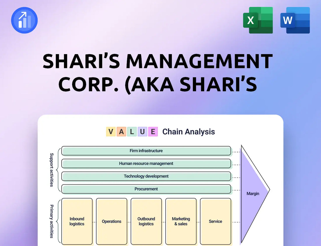 Shari's Management Corp. (aka Shari's Restaurants) Value Chain Analysis
