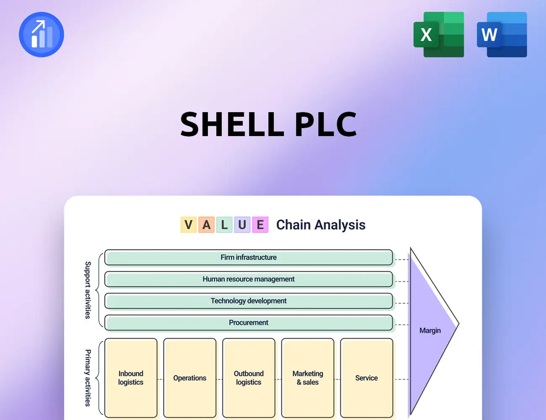 Shell Plc Value Chain Analysis