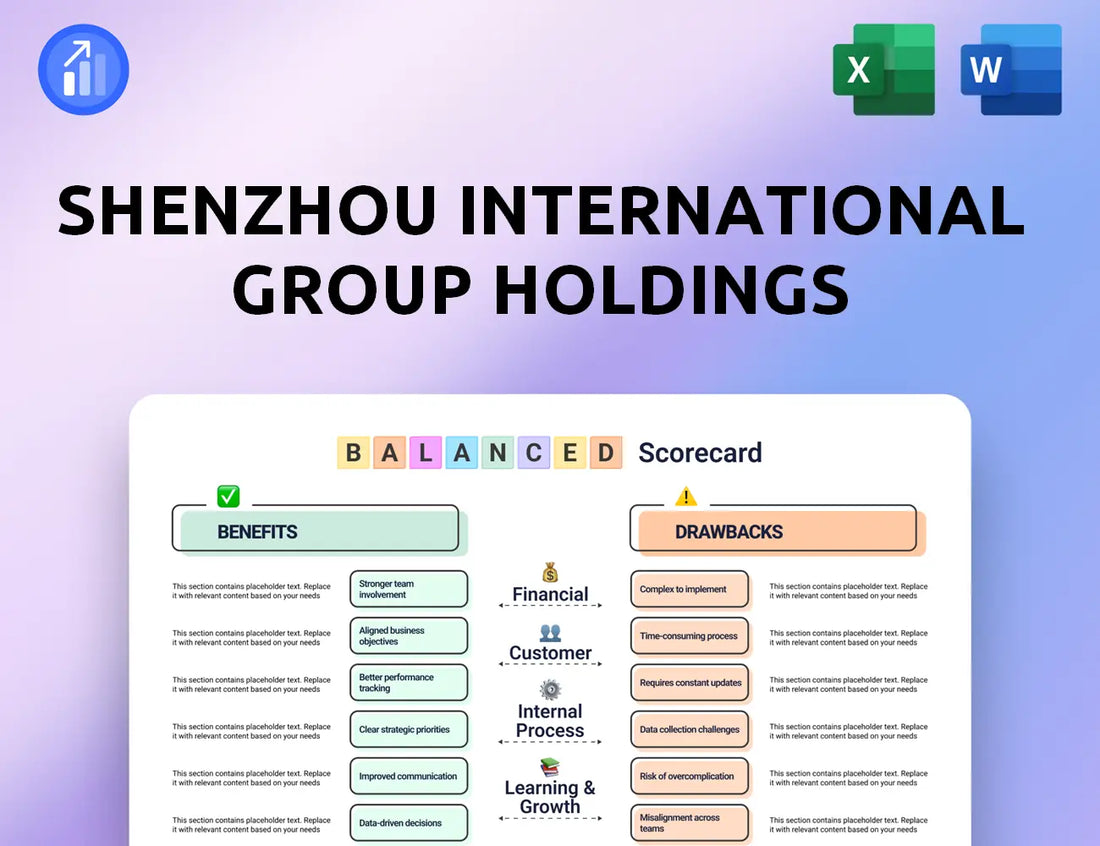 Shenzhou International Group Holdings Balanced Scorecard