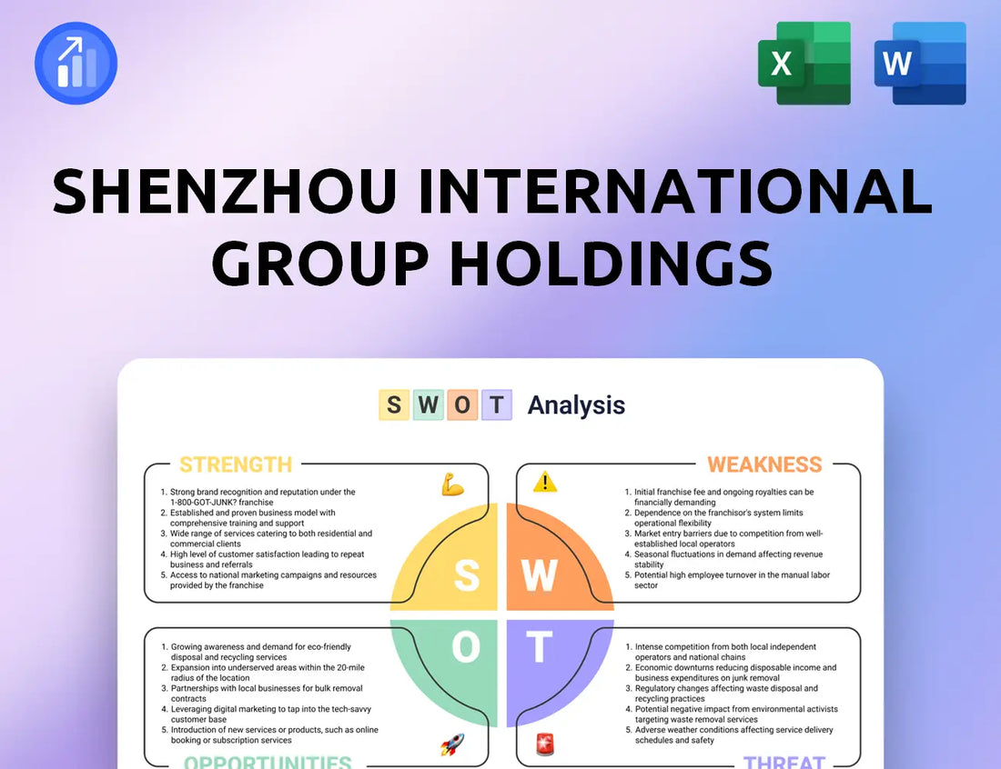 Shenzhou International Group Holdings SWOT Analysis