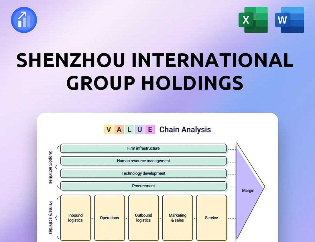Shenzhou International Group Holdings Value Chain Analysis
