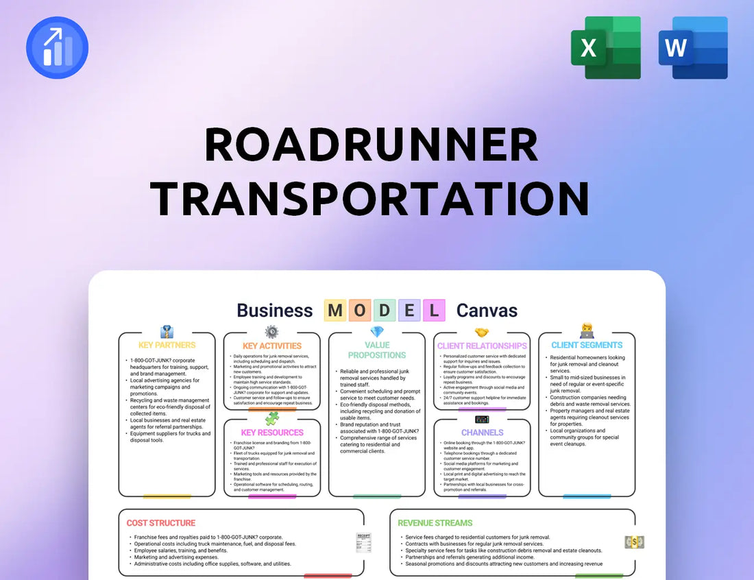 Roadrunner Transportation Business Model Canvas