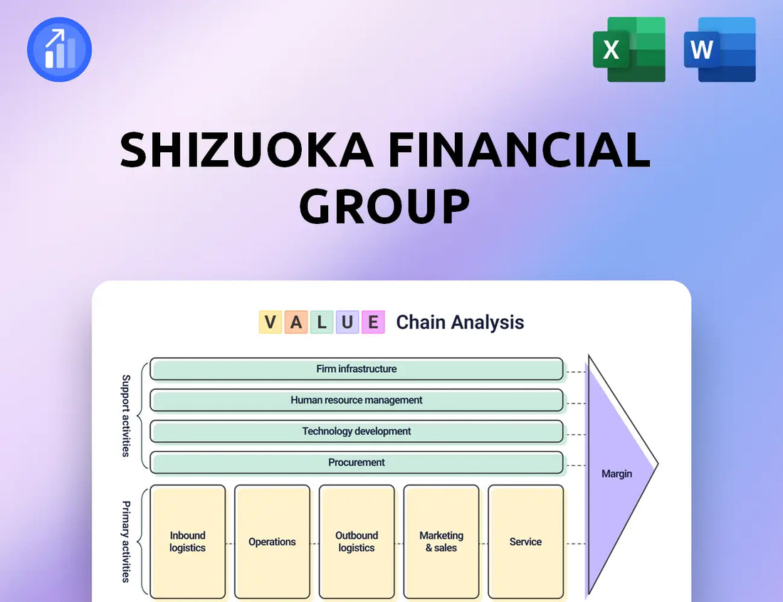 Shizuoka Financial Group Value Chain Analysis