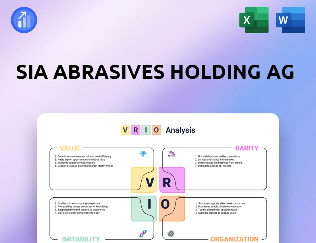 Sia Abrasives Holding AG VRIO Analysis