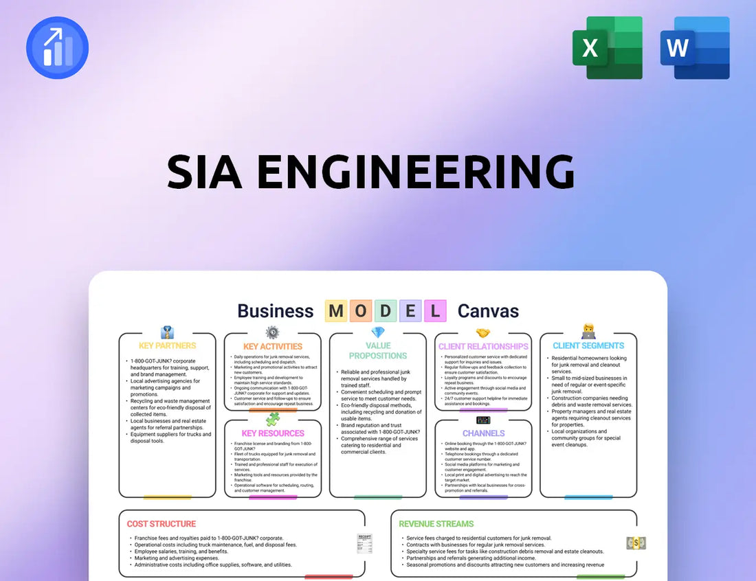 SIA Engineering Business Model Canvas
