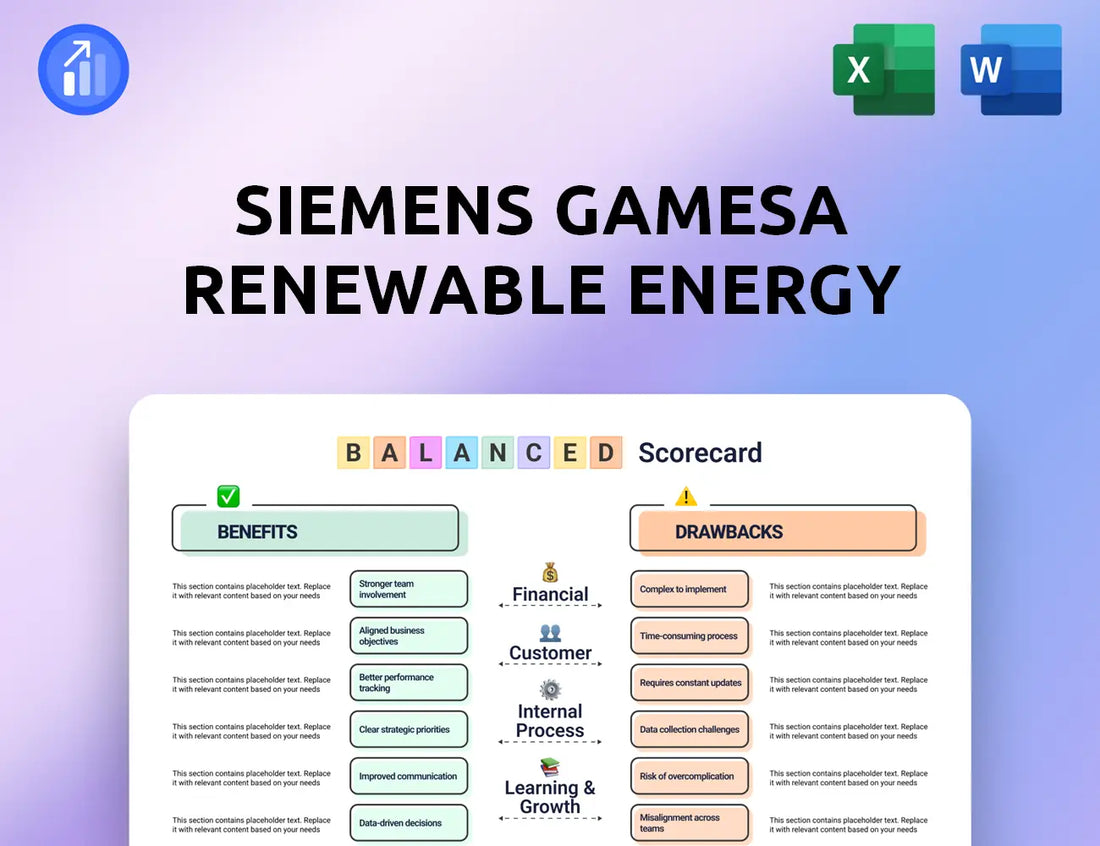 Siemens Gamesa Renewable Energy Balanced Scorecard