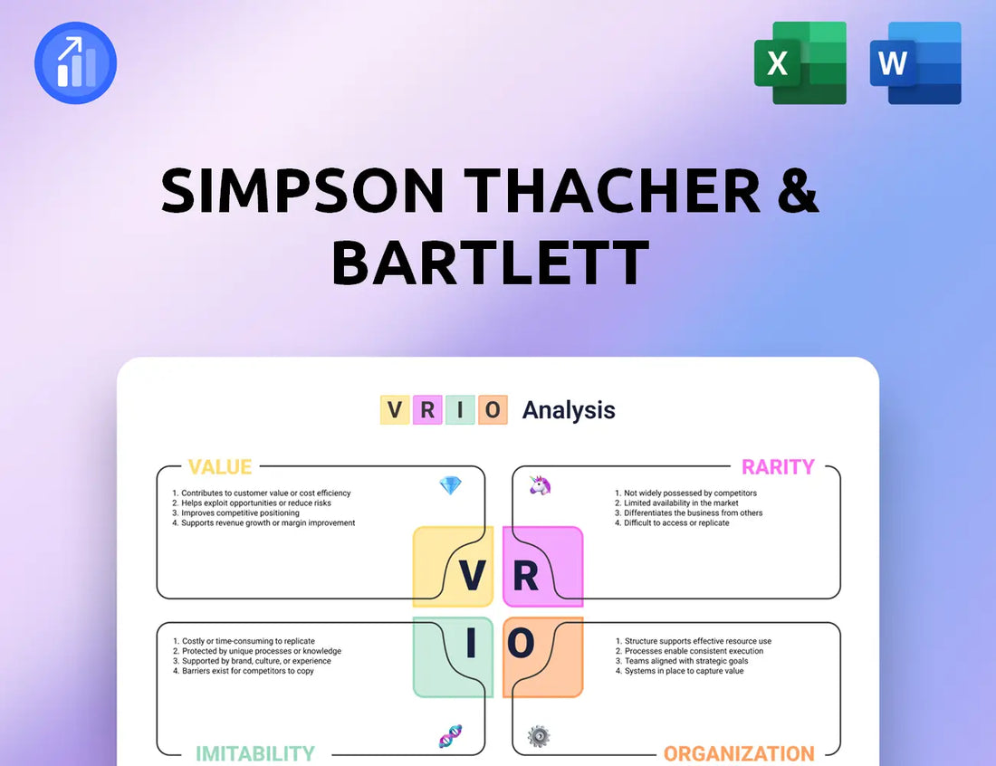 Simpson Thacher & Bartlett VRIO Analysis