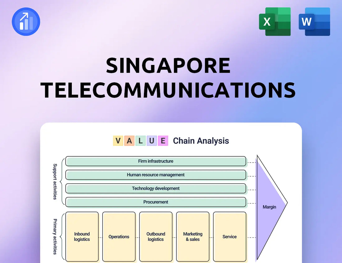 Singapore Telecommunications Value Chain Analysis