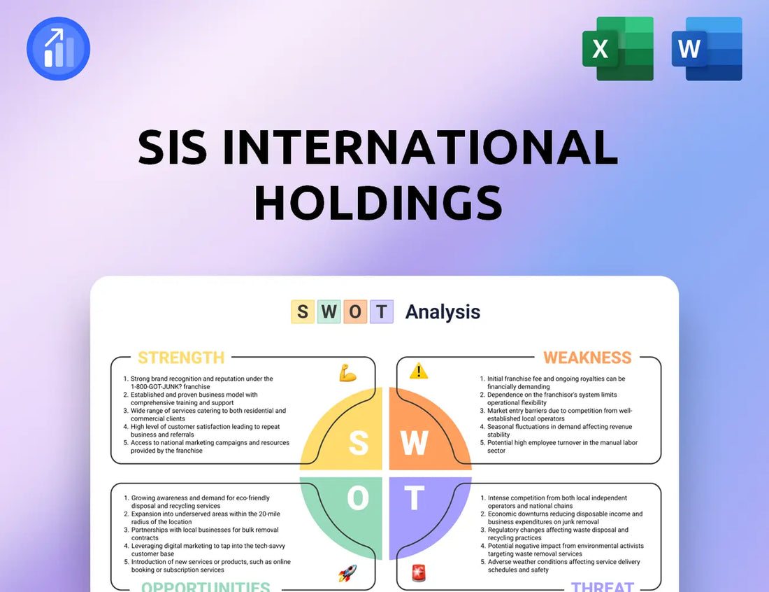 SiS International Holdings SWOT Analysis