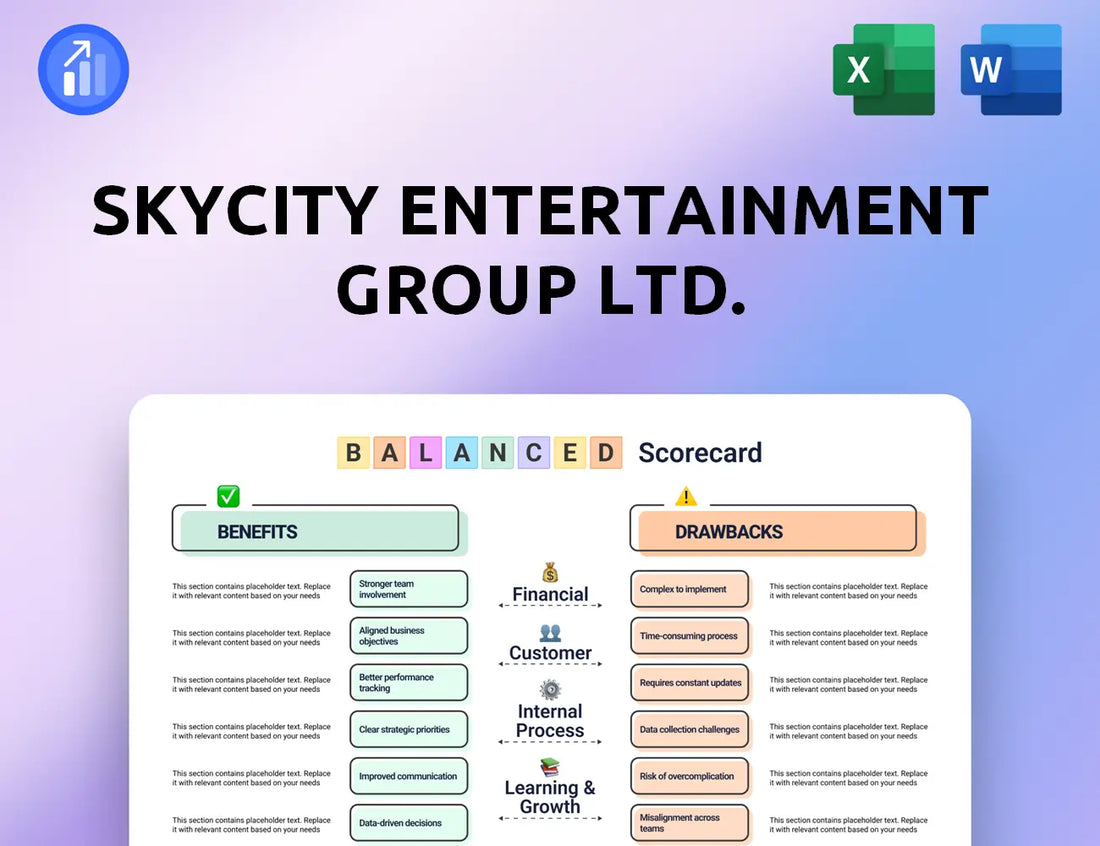 SKYCITY Entertainment Group Ltd. Balanced Scorecard