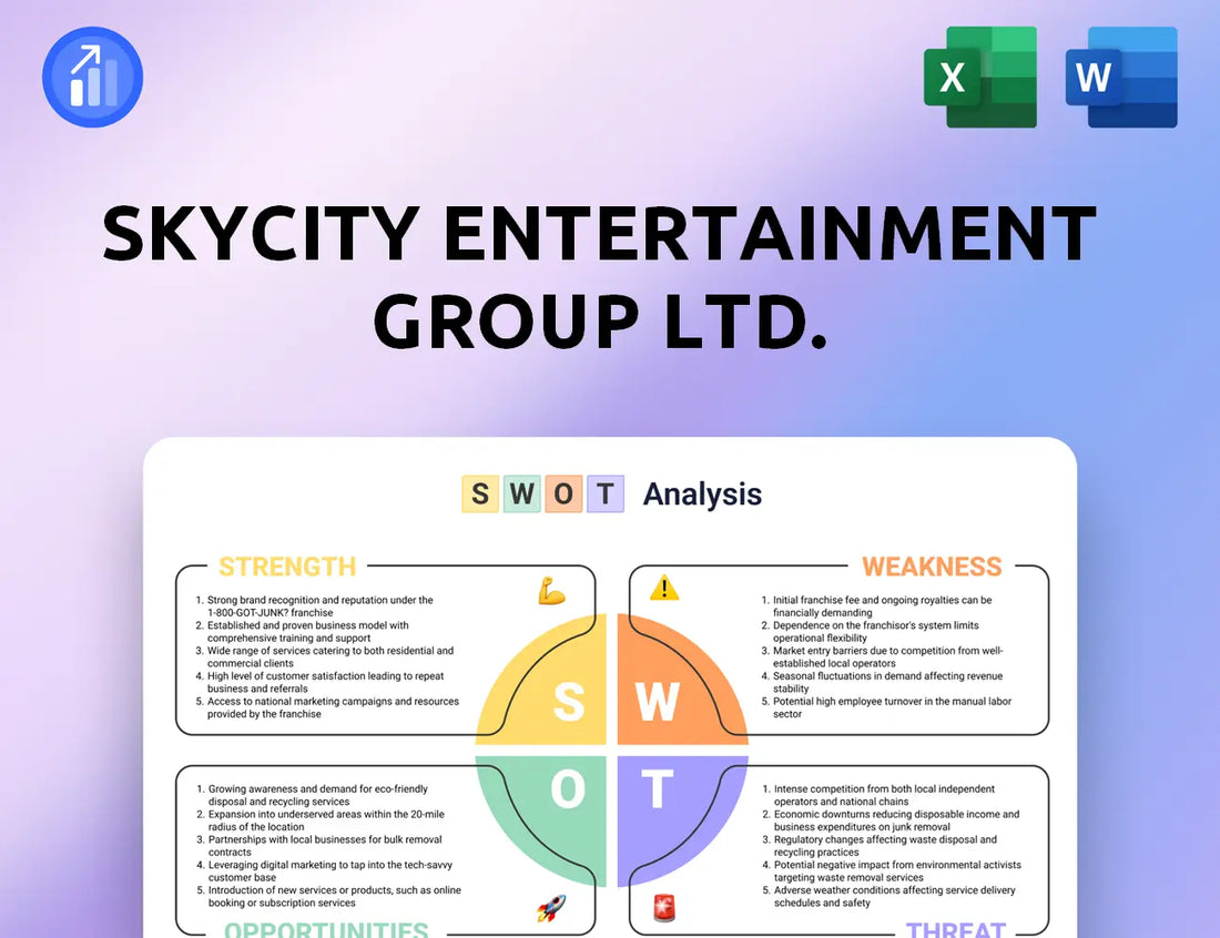 SKYCITY Entertainment Group Ltd. SWOT Analysis