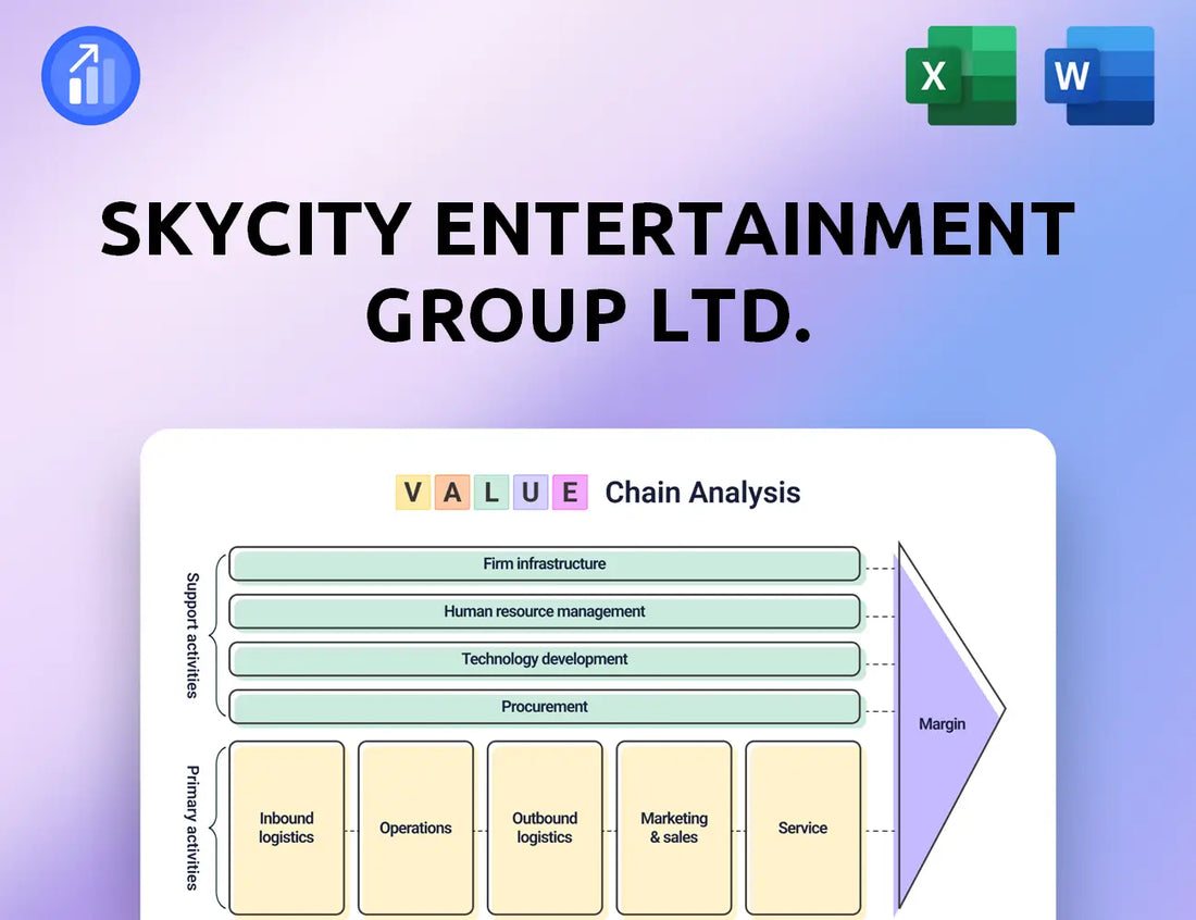 SKYCITY Entertainment Group Ltd. Value Chain Analysis