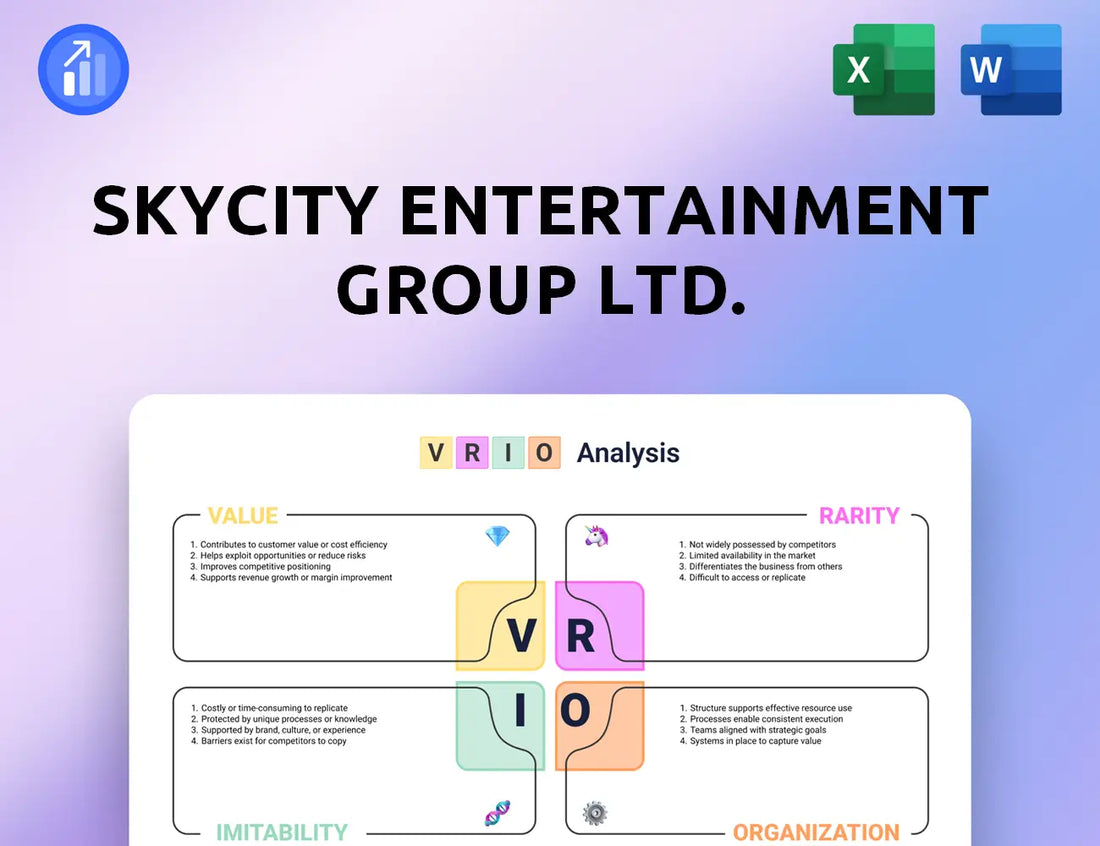 SKYCITY Entertainment Group Ltd. VRIO Analysis