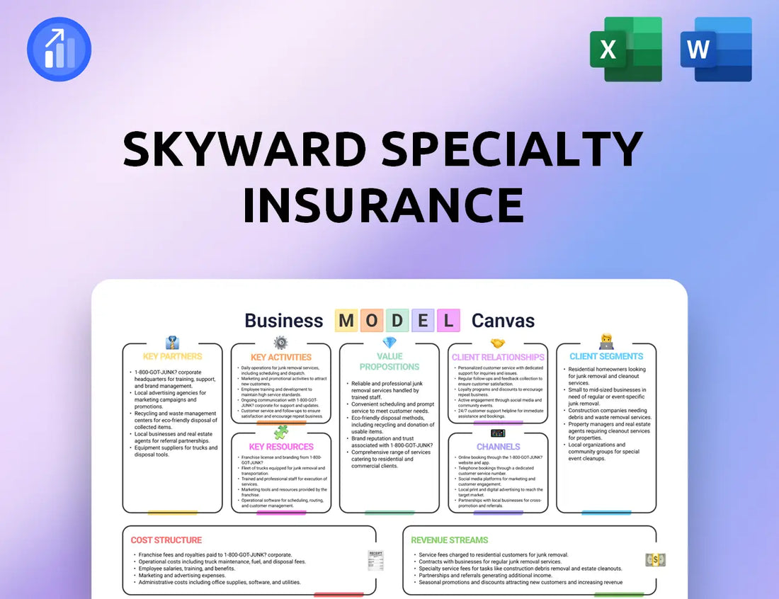 Skyward Specialty Insurance Business Model Canvas