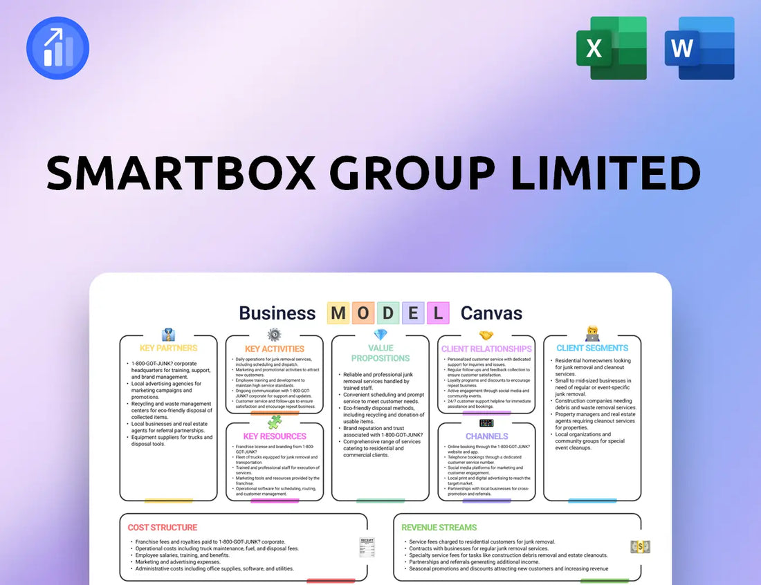 Smartbox Group Limited Business Model Canvas