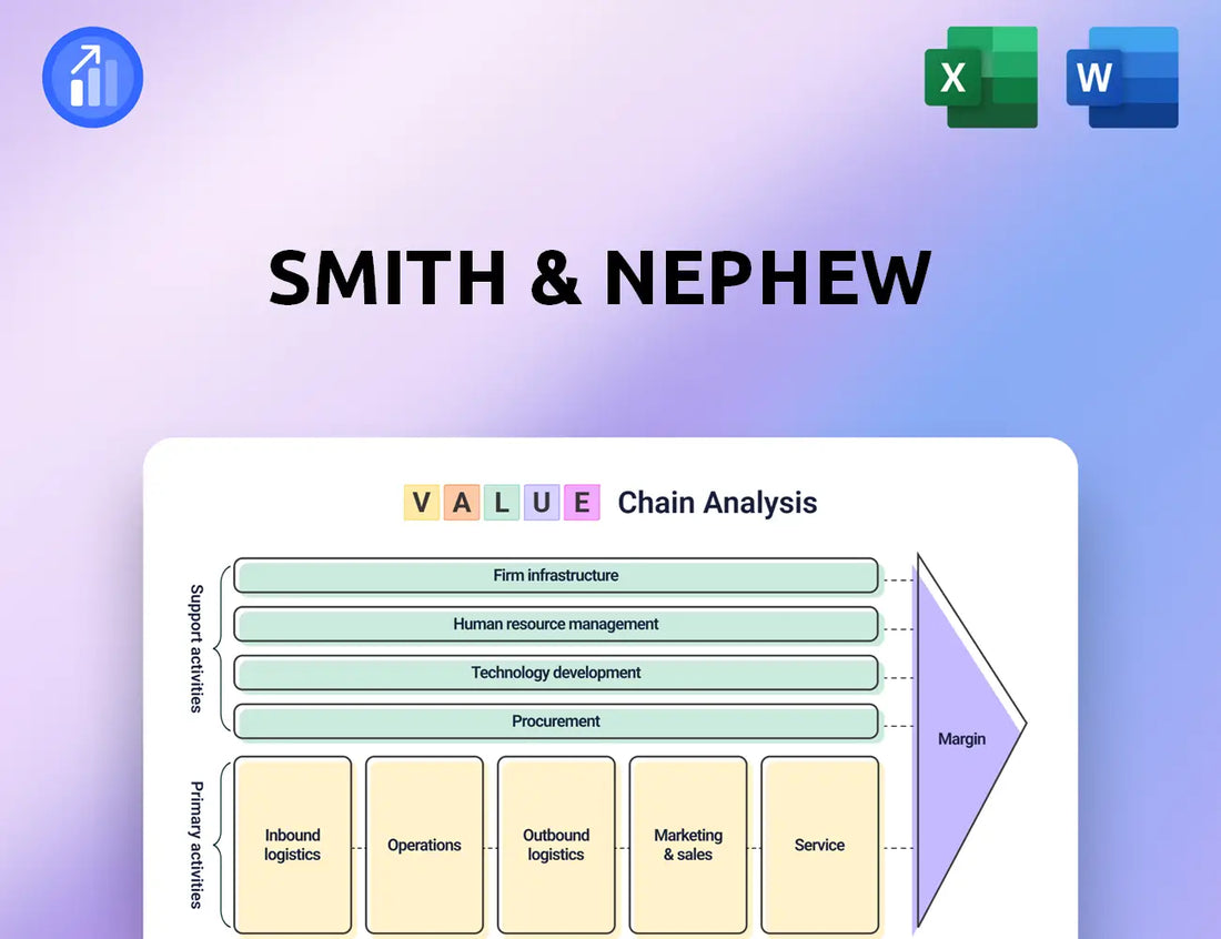 Smith & Nephew Value Chain Analysis