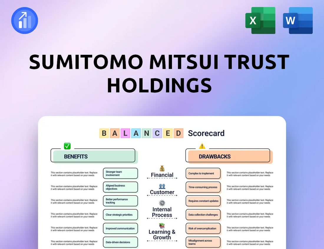Sumitomo Mitsui Trust Holdings Balanced Scorecard
