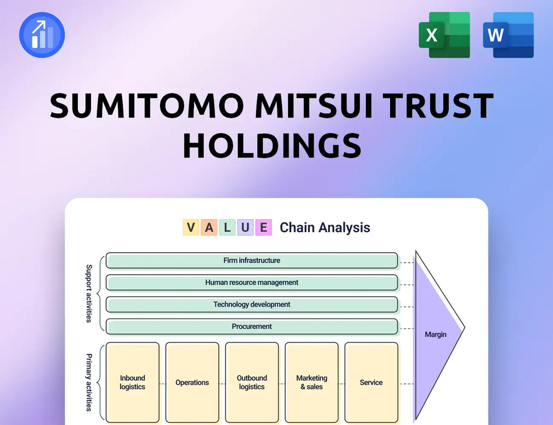 Sumitomo Mitsui Trust Holdings Value Chain Analysis