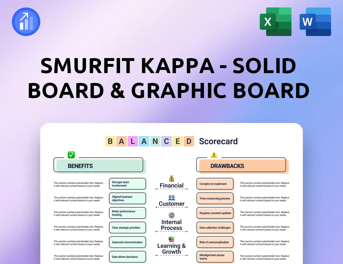 Smurfit Kappa - Solid board & Graphic Board Operations Balanced Scorecard
