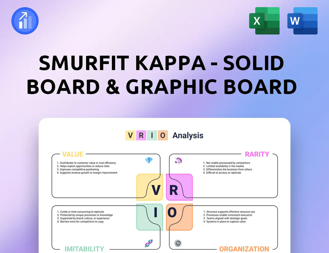 Smurfit Kappa - Solid board & Graphic Board Operations VRIO Analysis