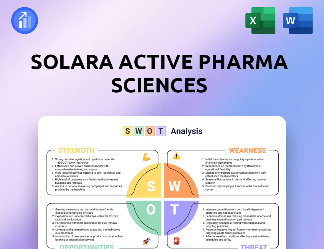 Solara Active Pharma Sciences SWOT Analysis