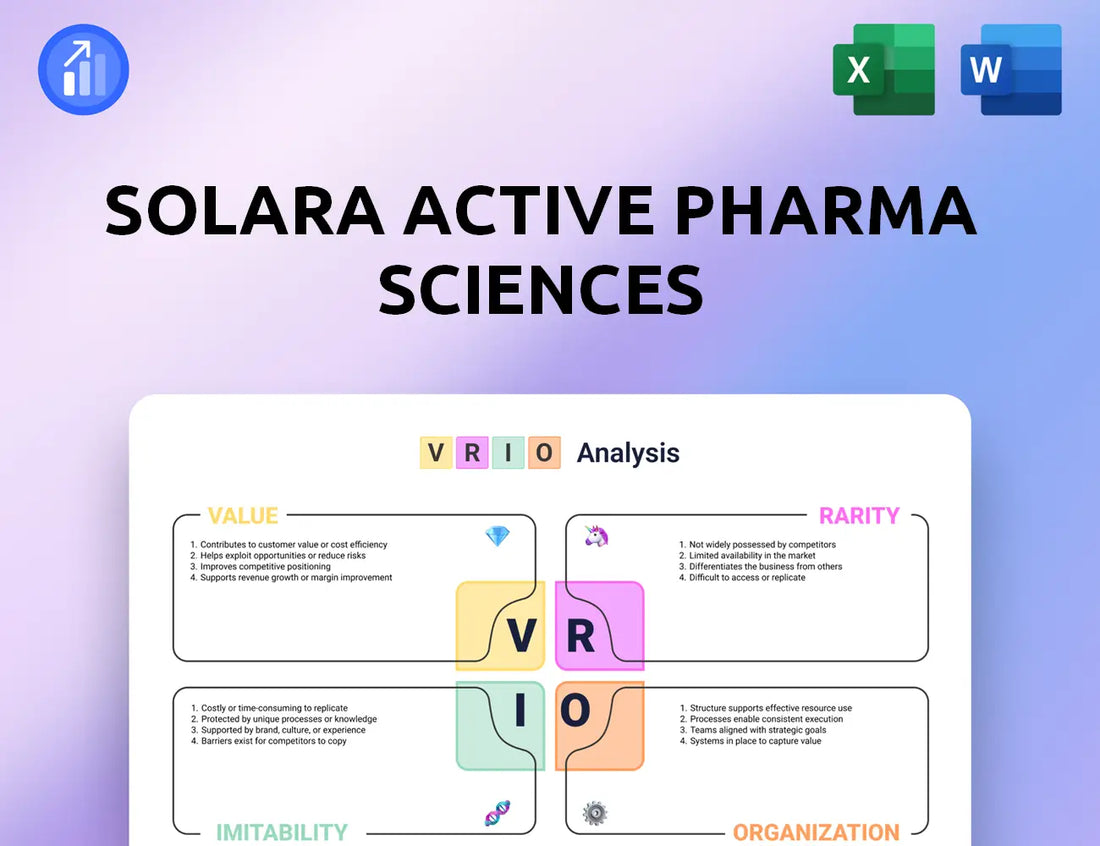 Solara Active Pharma Sciences VRIO Analysis