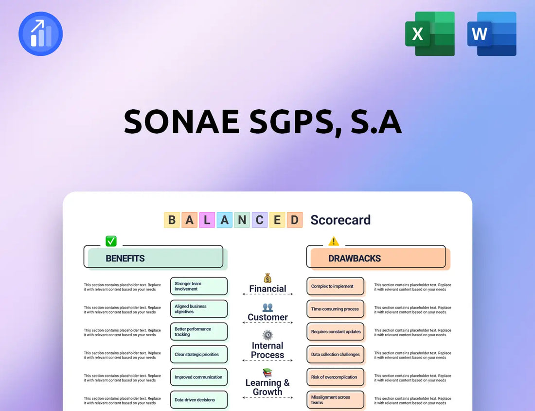 Sonae SGPS, S.A Balanced Scorecard