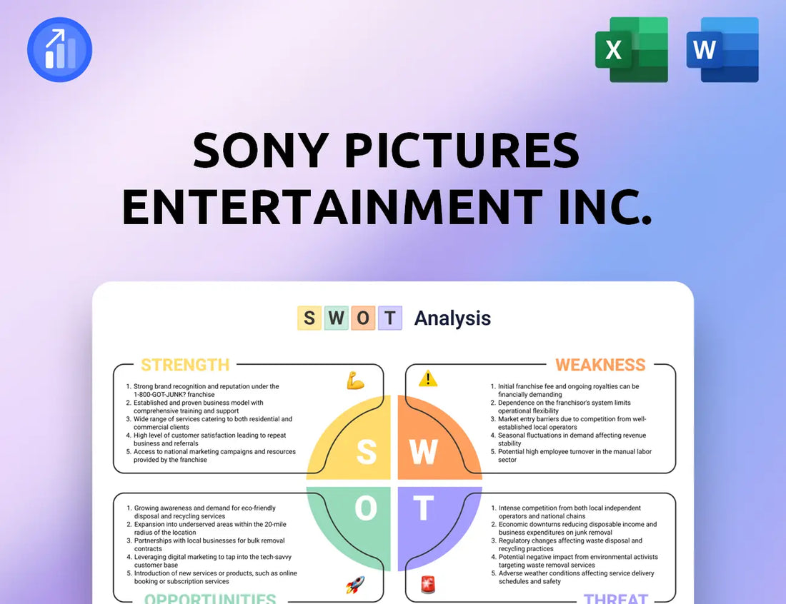Sony Pictures Entertainment Inc. SWOT Analysis
