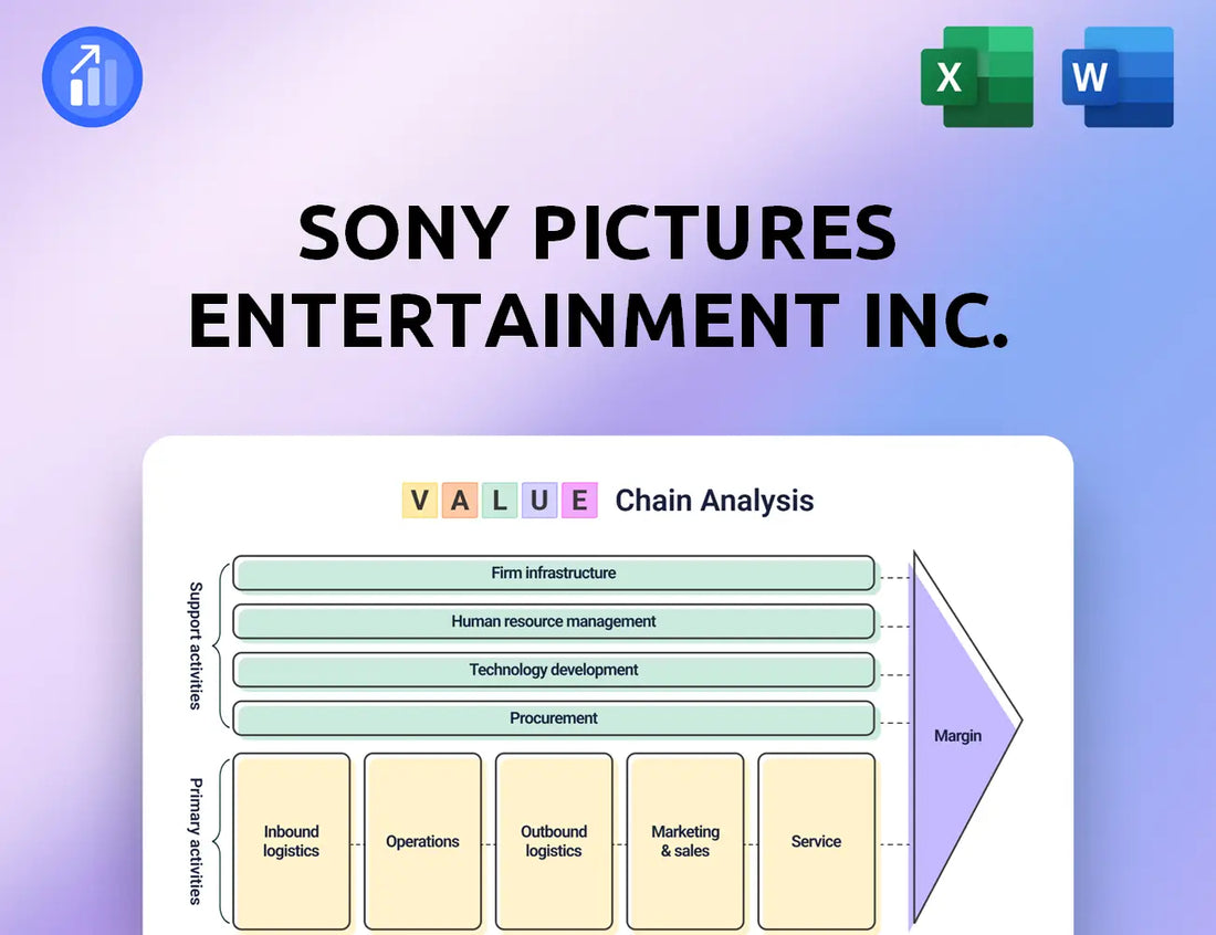 Sony Pictures Entertainment Inc. Value Chain Analysis