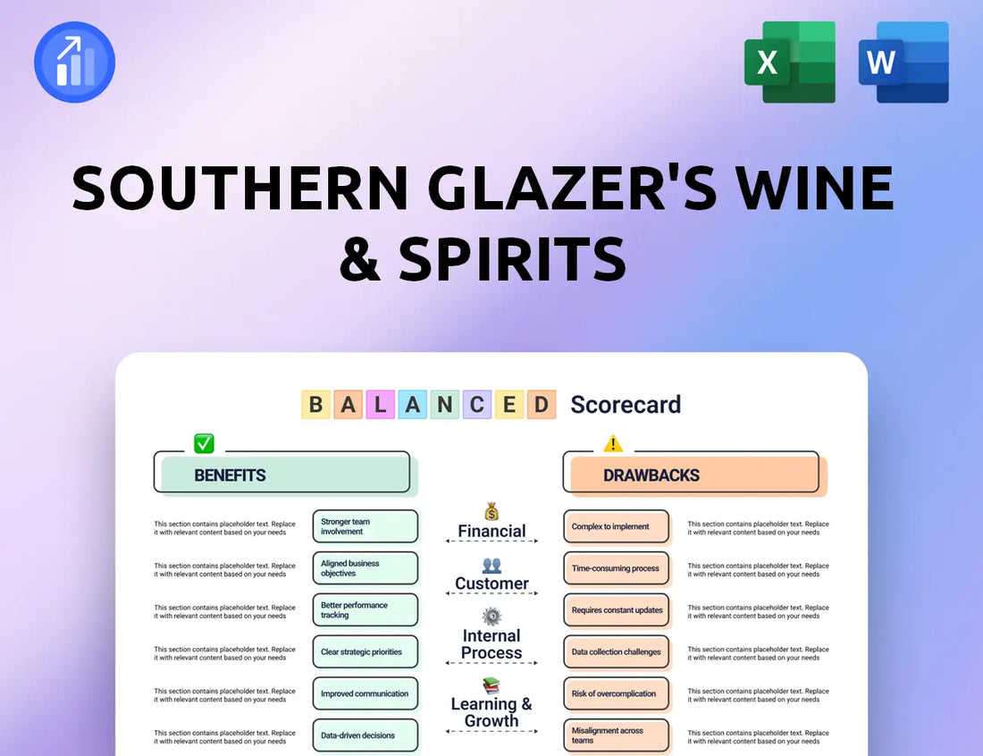 Southern Glazer's Wine & Spirits Balanced Scorecard