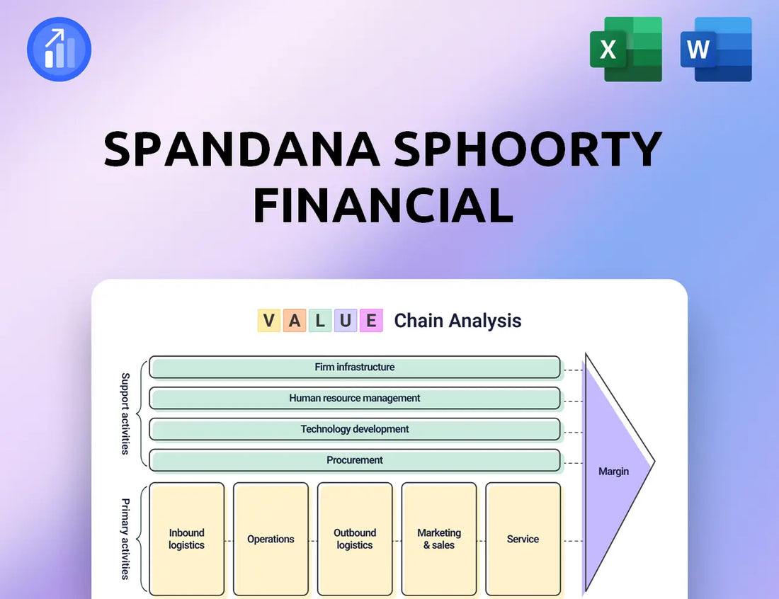 Spandana Sphoorty Financial Value Chain Analysis