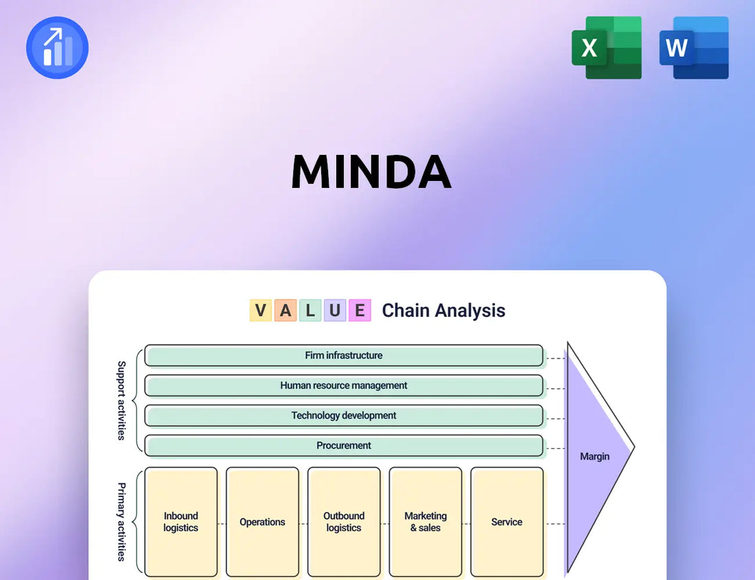 Minda Value Chain Analysis