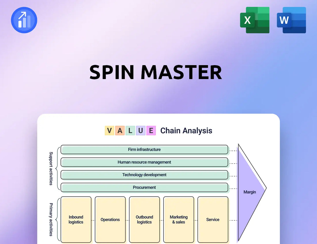 Spin Master Value Chain Analysis