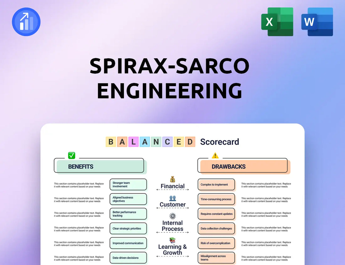Spirax-Sarco Engineering Balanced Scorecard