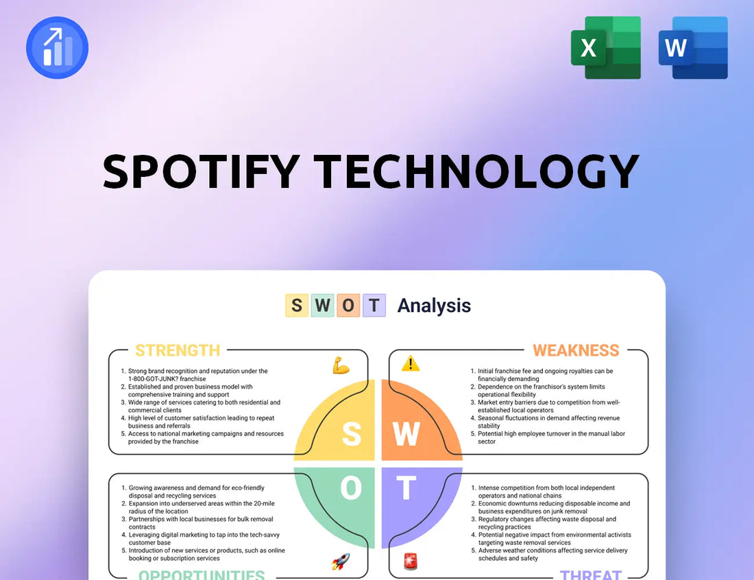 Spotify Technology SWOT Analysis