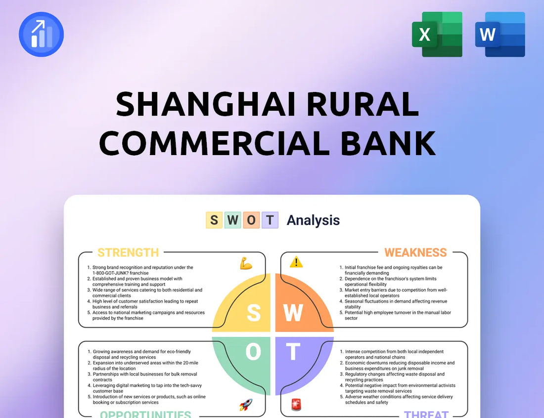 Shanghai Rural Commercial Bank SWOT Analysis