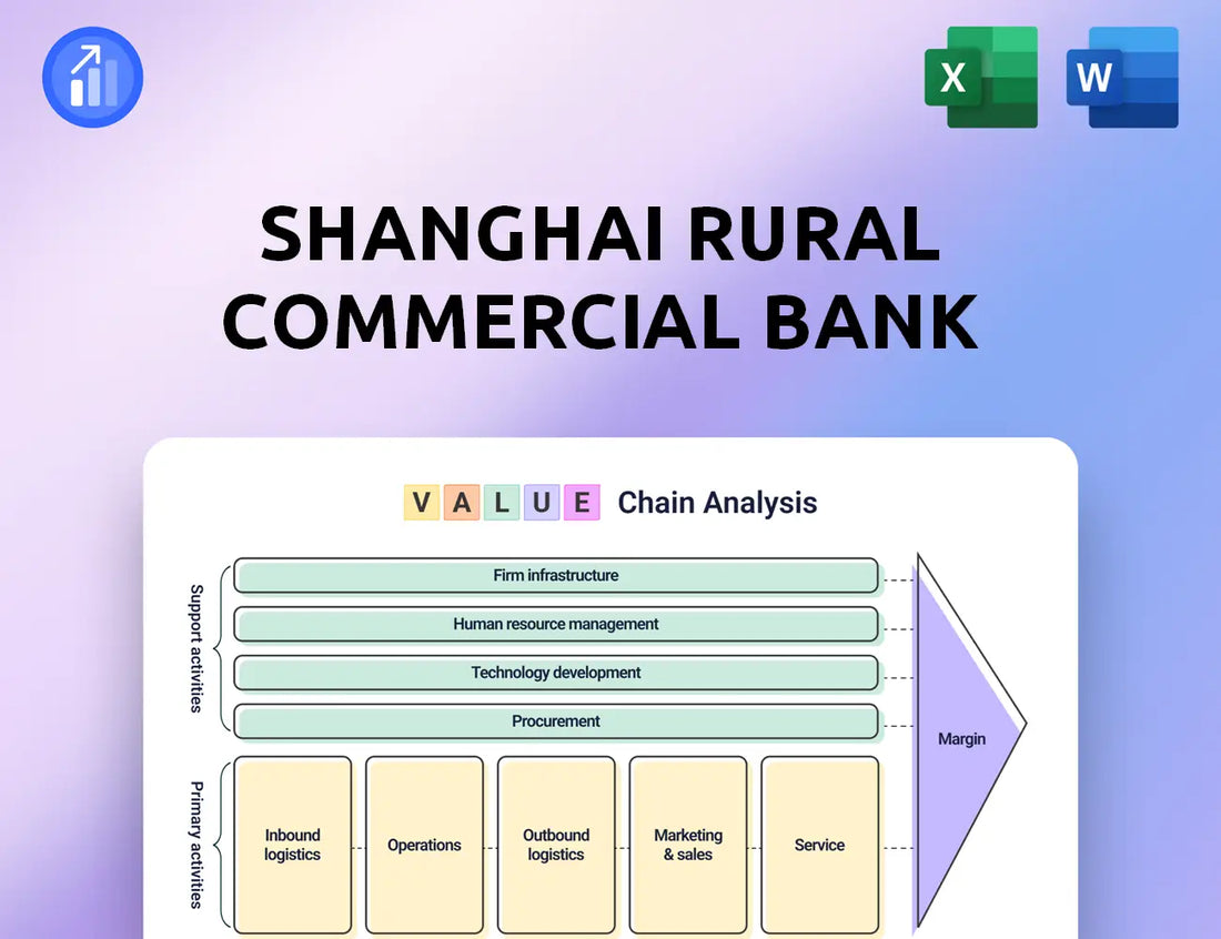 Shanghai Rural Commercial Bank Value Chain Analysis