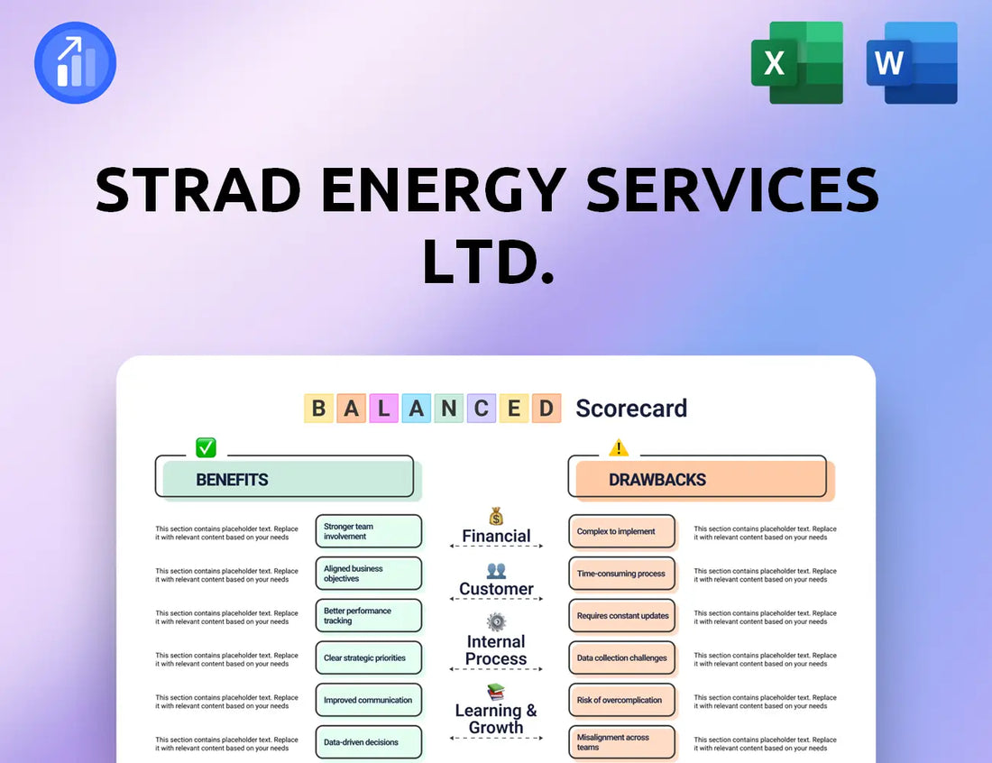 Strad Energy Services Ltd. Balanced Scorecard