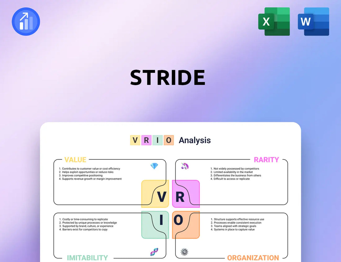 Stride VRIO Analysis