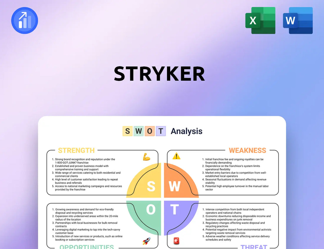 Stryker SWOT Analysis